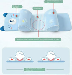 Baby Sleeping Support Pillow | Adjustable Anti-Roll Cushion with Soft Neck Protection for Newborns & Infants